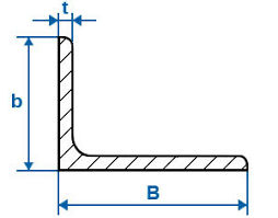 неравнпополочный уголок